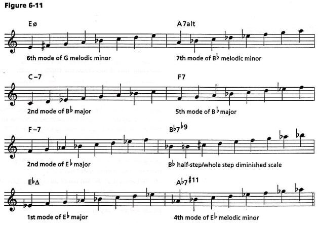 figure 6-11.jpg